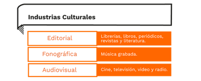 Interfaz de usuario gráfica

Descripción generada automáticamente