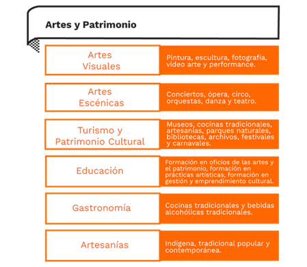 Escala de tiempo

Descripción generada automáticamente con confianza baja